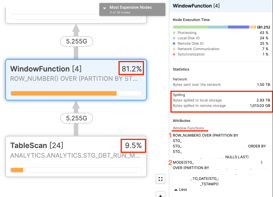 Snowflake query plan